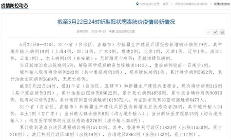 新增本土“9+22”，上海重磅官宣：6月1日起全面恢复！这些热点问题也有权威回应_疫情_防控_封控区