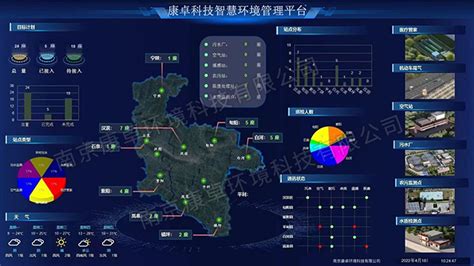 泗水县鸿百惠牧业大型智能化太阳能系统