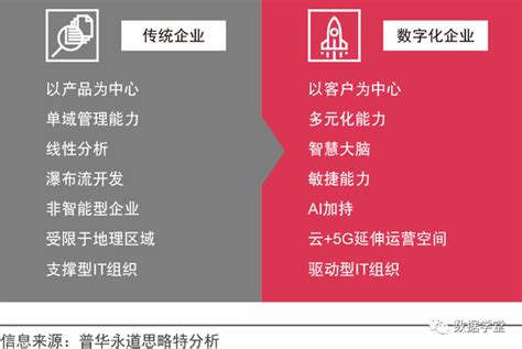 《安康市物业服务收费管理实施细则》公布！10月1日起实施！-汉阴县人民政府