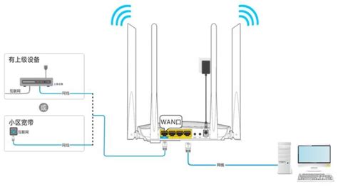 TP-Link TL-WR885N V4路由器如何设置上网？_路由百事