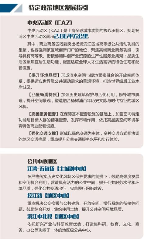 【专题报道】杨浦区单元规划草案公示！_上海市杨浦区人民政府