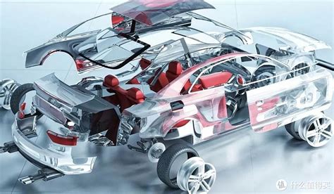 汽车后市场8种典型B2B汽配供应链平台模式浅析 – AC汽车