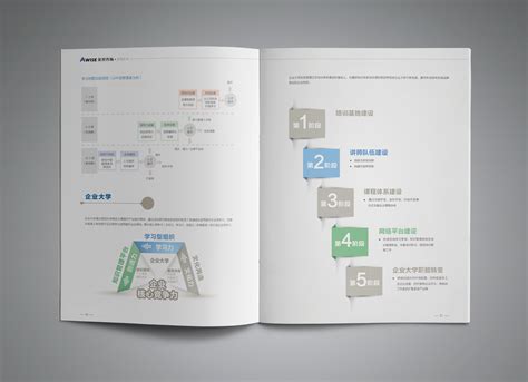 公司产品画册如何排版？产品画册设计公司