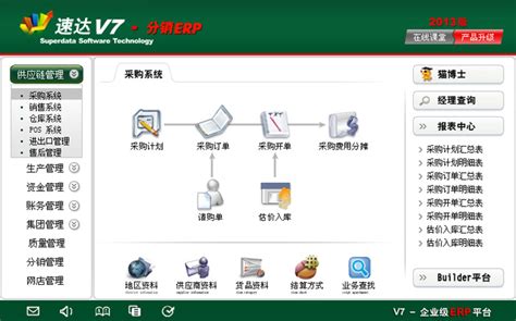速达7000.online.proERP管理软件_东莞科睿电脑软件