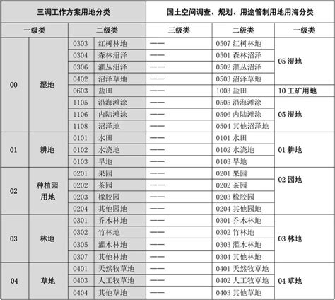桥架国标厚度规范2021-北京京运伟业电缆桥架厂
