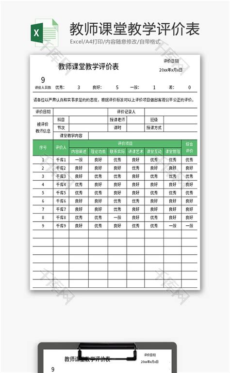 教师课堂教学评价表Excel模板_千库网(excelID：177711)