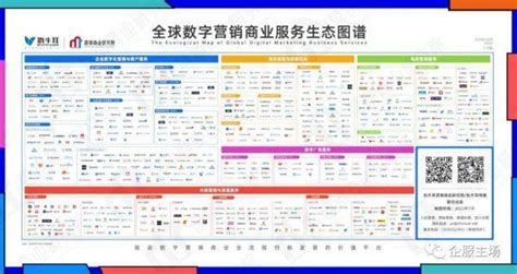 定制化智慧数字营销服务商，唯智互动参展2023 ChinaJoy BTOB_3DM网游