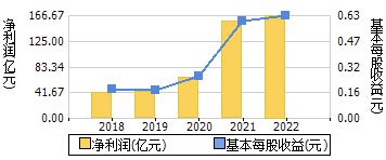 紫金矿业(601899)股票行情_价格_走势图-和讯网