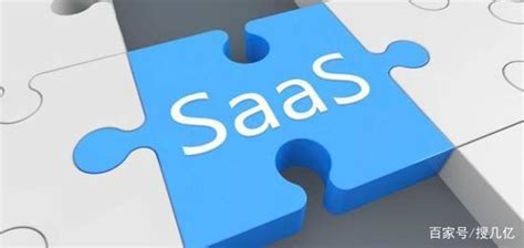 合实技术 智能货代SaaS平台