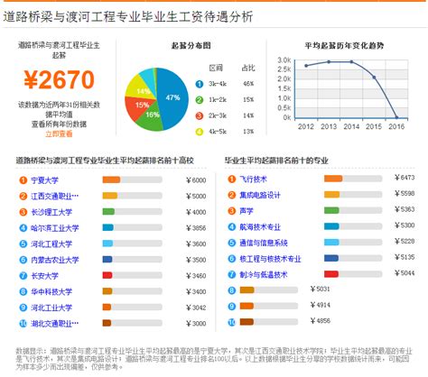 重庆市房地产市场分析报告_2019-2025年重庆市房地产行业前景研究与未来发展趋势报告_中国产业研究报告网