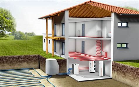 为什么襄阳集中供暖和豪宅别墅供暖都用地源热泵？-德能舒适家