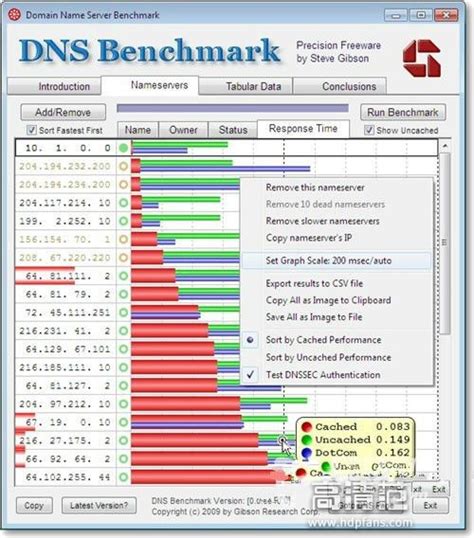 如何查找最近最快的dns服务器,怎样找到速度最快的DNS？一招教你网速快到不行！...-CSDN博客