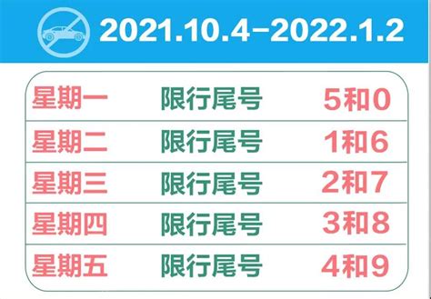 【邯郸交管局】2021年7月5日至10月3日最新车辆限行情况通知-在邯郸