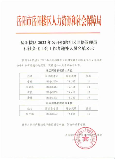 2020湖南省岳阳市南湖新区临时聘用人员招聘公告