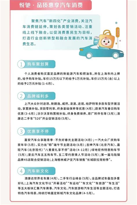 上海嘉定区购车补贴活动范围- 上海本地宝