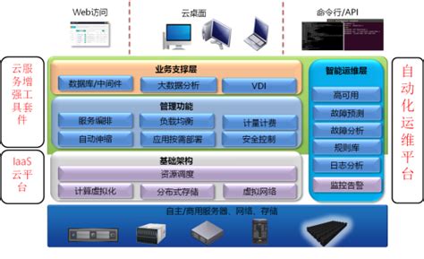 麒麟980成首个提供5G商用移动平台：可选巴龙5000基带！-爱云资讯