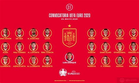 2021欧洲杯西班牙国家队阵容 西班牙国家队最新大名单_球天下体育