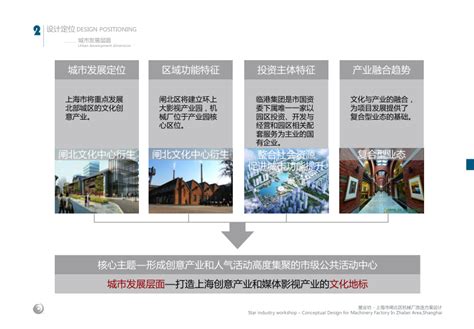 上海市闸北区机械厂改造方案设计.pdf_建筑规范 _土木在线