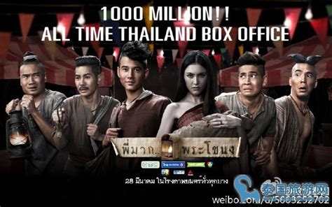 东南亚电影排行榜_好看的泰国电影排行榜_巴拉排行榜