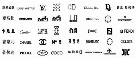世界品牌服装标志大全 世界名牌服装logo大全→MAIGOO图库