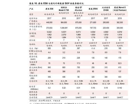 广州市新房房价相关-房家网