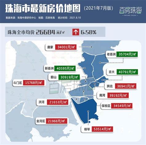 seo列表-珠海市海诚供应链管理有限公司