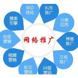 亳州企业网站建设时要注意哪些问题 – 亳州云诚互动科技有限公司