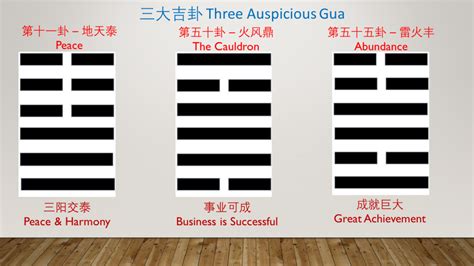 I-Ching ::: Experience Encoded