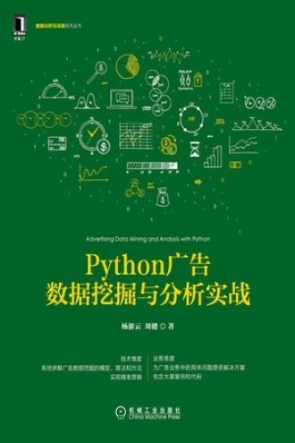 4.Python数据分析项目之广告点击转化率预测_python广告点击率预测-CSDN博客