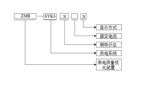 SYKJ系列用电质量优化装置-西安森源电气科技有限公司