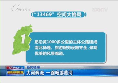 总投资超61亿 太原将迎来贯通忻州和晋中的新通道！-住在龙城