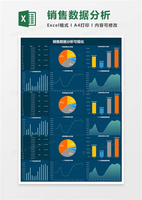 销售数据分析excel图表_市场营销Excel模板下载-蓝山办公