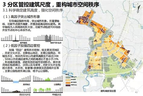 成都市锦江区分区详细规划图（空间结构、产业布局）_功能