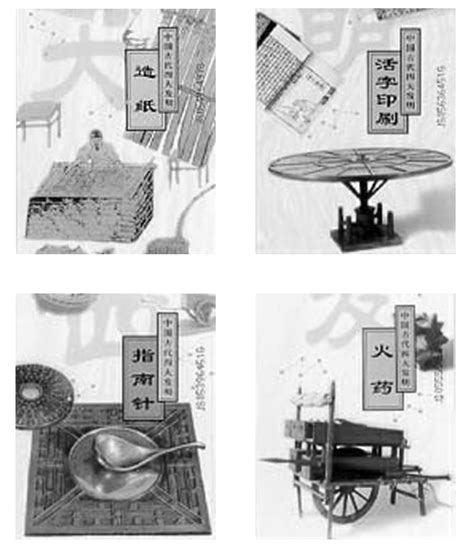 中国古代四大发明：指南针、造纸术、火药和印刷术_巴拉排行榜