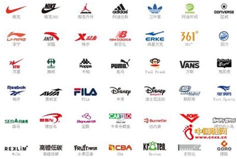 2020年全球运动鞋行业发展现状分析_中国