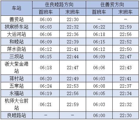牡丹江2013年火车站列车时刻表_word文档在线阅读与下载_免费文档