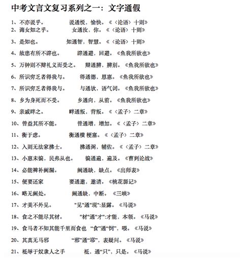 上海市中考文言文常用实词虚词简表_word文档在线阅读与下载_免费文档