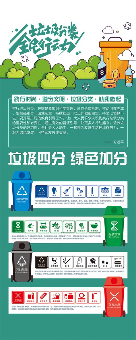 垃圾分类宣传易拉宝-1|平面|海报|柒夏锦年 - 原创作品 - 站酷 (ZCOOL)