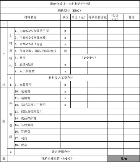 劳务报价单Excel模板_千库网(excelID：187300)