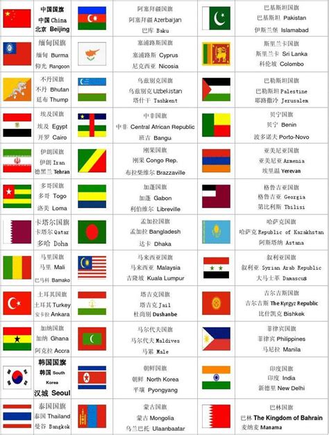 各国国旗CDR文件素材免费下载_红动中国