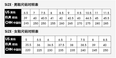美国鞋码和中国鞋码的尺码对照表，能不能发给我看下-百度经验