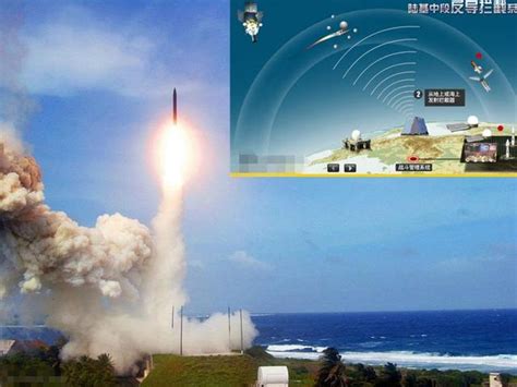 中国导弹防御系统cnmd（中国导弹防御系统能否拦截图160）_华夏智能网