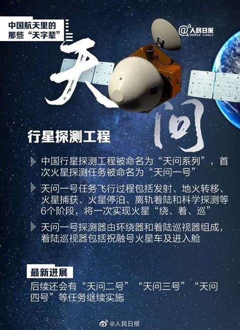 中国航天里的“天字辈”，你能分清吗？