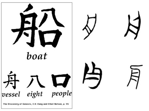 舟航名字寓意,舟航名字的含义,舟航名字的意思解释
