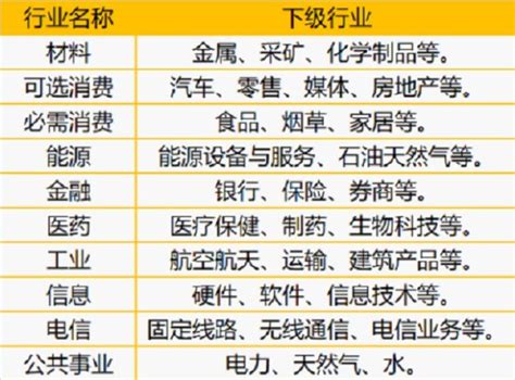 佛山2021年地区生产总值12157亿元，稳居全省第三！-广州政企互联科技有限公司