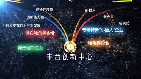 北京丰台推进高精尖产业集聚发展——新赛道跑出高效率 - 知乎