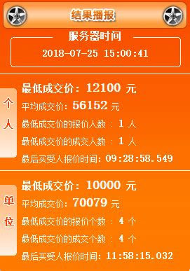 2018年7月广州车牌竞价结果 最新车牌价格出炉- 广州本地宝