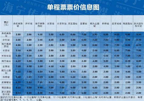2023杭海城际铁路最新消息（持续更新…）- 杭州本地宝