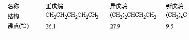 烷烃同分异构体的书写方法，举例说明，谢谢-百度经验