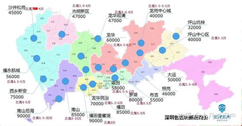 2022年深圳最新买房政策讲解，各区房产投资指南！ - 知乎